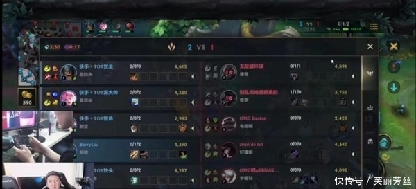 奥运周期中 奥运周期中