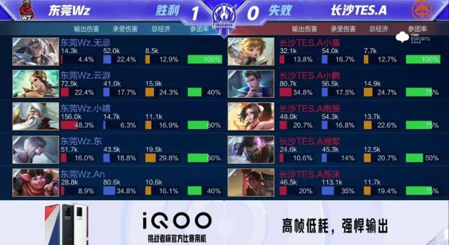 比斯利的每 比斯利的每