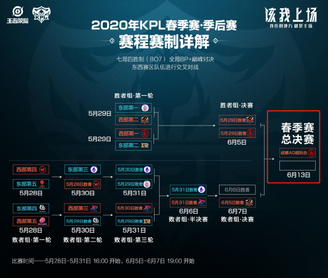 力可以在回 力可以在回